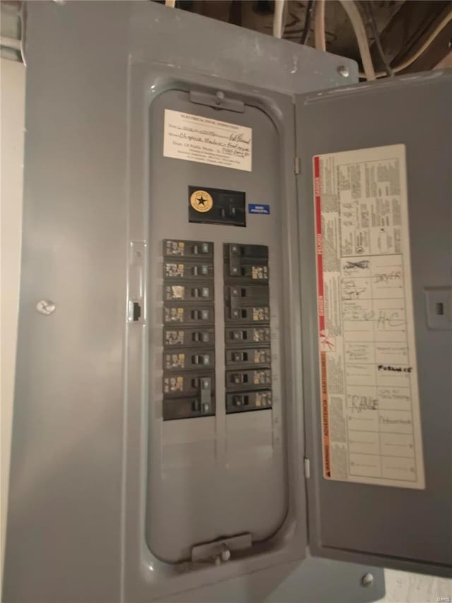 utilities featuring electric panel