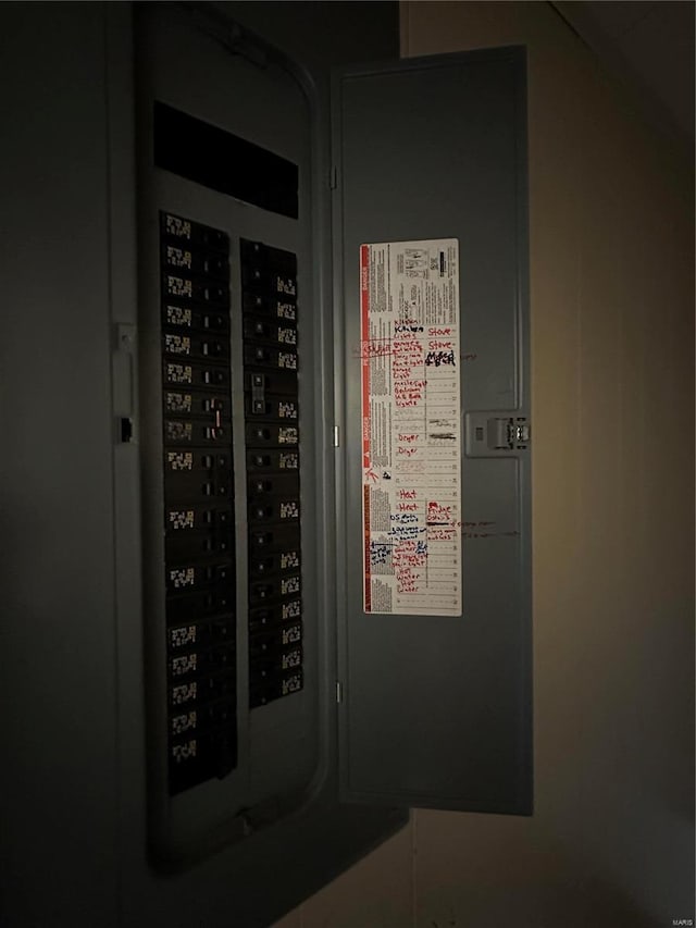 utilities featuring electric panel