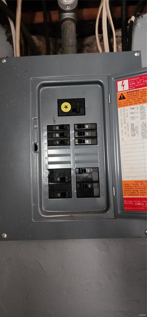 utilities with electric panel