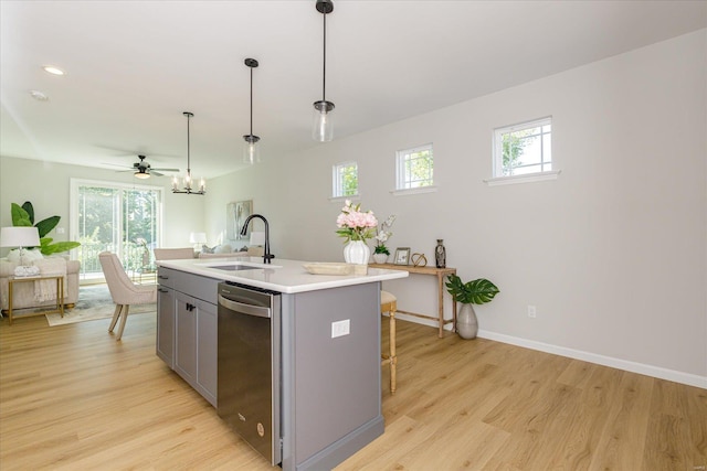 kitchen with dishwasher, an island with sink, plenty of natural light, and sink