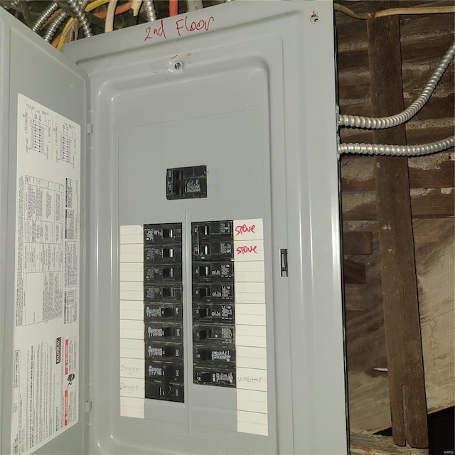 utilities with electric panel