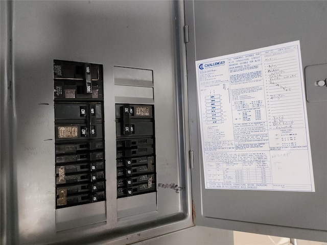 utilities featuring electric panel