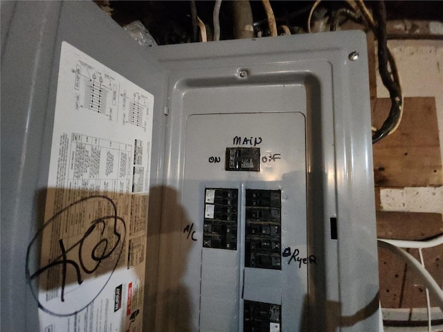 utilities featuring electric panel