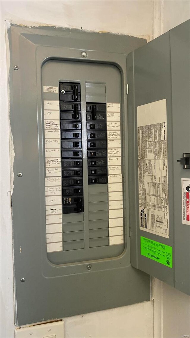 utilities featuring electric panel