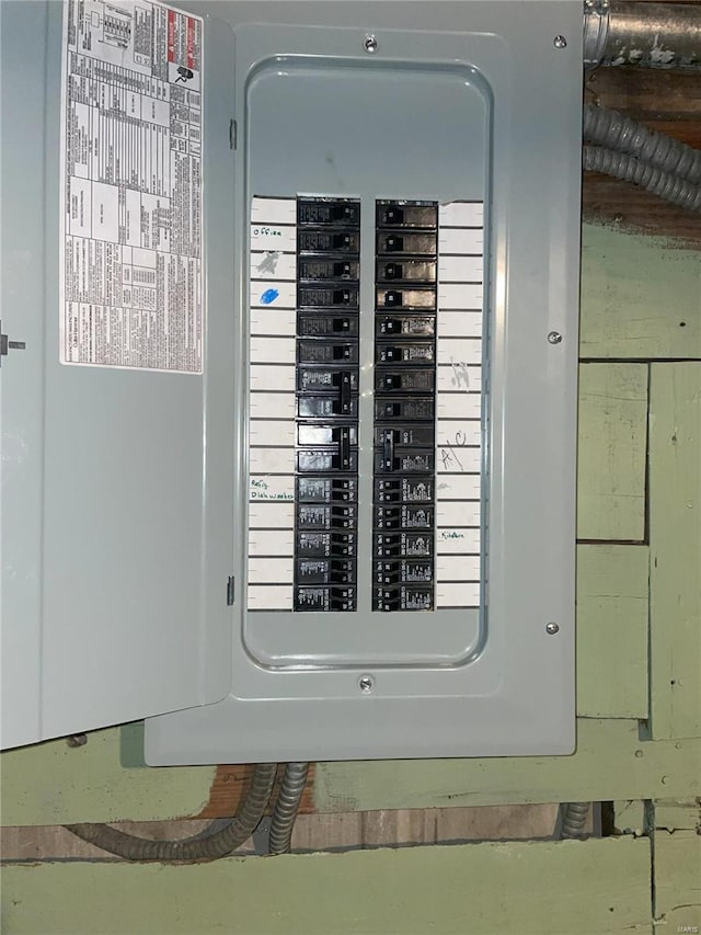 utilities featuring electric panel