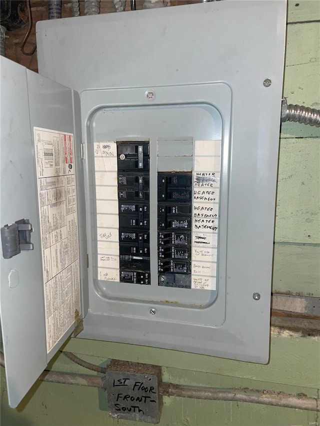 utility room with electric panel