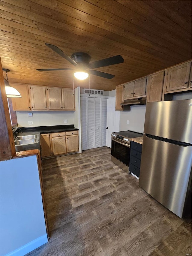 kitchen with sink, hanging light fixtures, wooden ceiling, stainless steel appliances, and dark hardwood / wood-style flooring