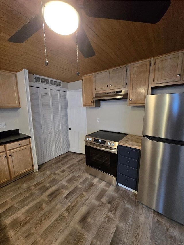 kitchen featuring ceiling fan, dark hardwood / wood-style flooring, wooden ceiling, and stainless steel appliances