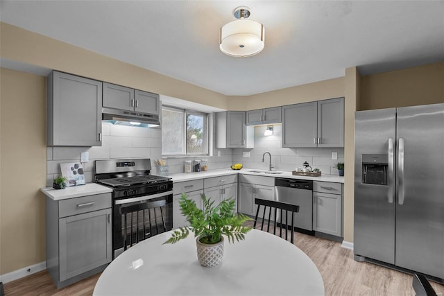 kitchen with sink, gray cabinets, stainless steel appliances, light hardwood / wood-style floors, and backsplash