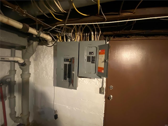 utility room with electric panel