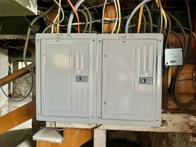 utilities featuring electric panel