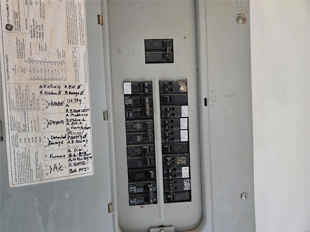 utilities with electric panel