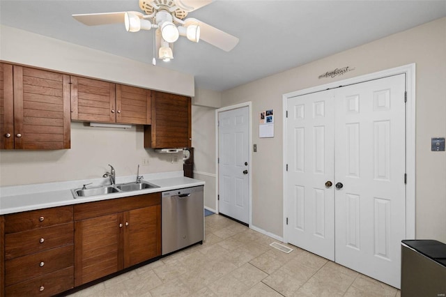 kitchen featuring ceiling fan, dishwasher, and sink