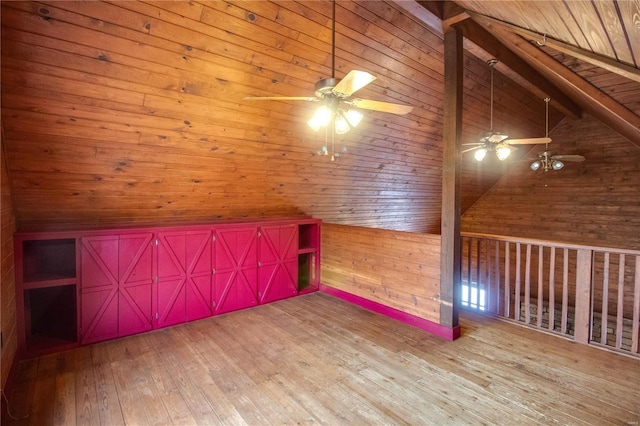 additional living space with ceiling fan, wood-type flooring, wood ceiling, wooden walls, and vaulted ceiling