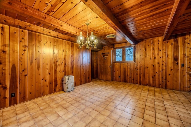 empty room with beamed ceiling, a notable chandelier, wooden ceiling, and wooden walls