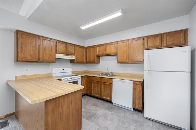 kitchen with sink, white appliances, and kitchen peninsula