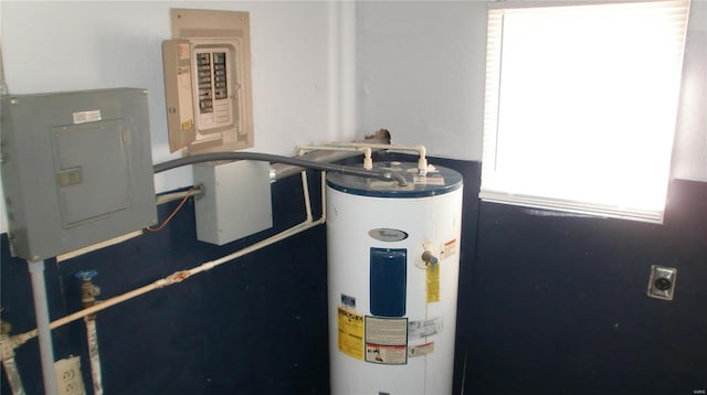 utilities with electric water heater and electric panel