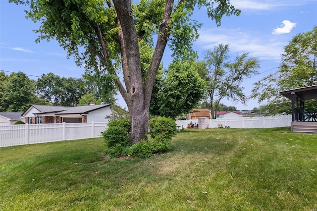 view of yard featuring a fenced backyard