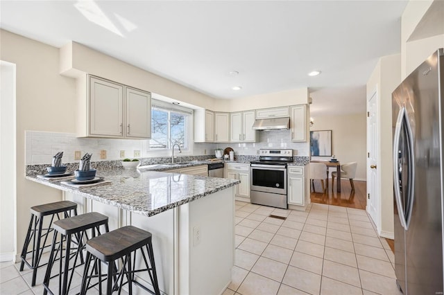 kitchen featuring under cabinet range hood, backsplash, a peninsula, and appliances with stainless steel finishes