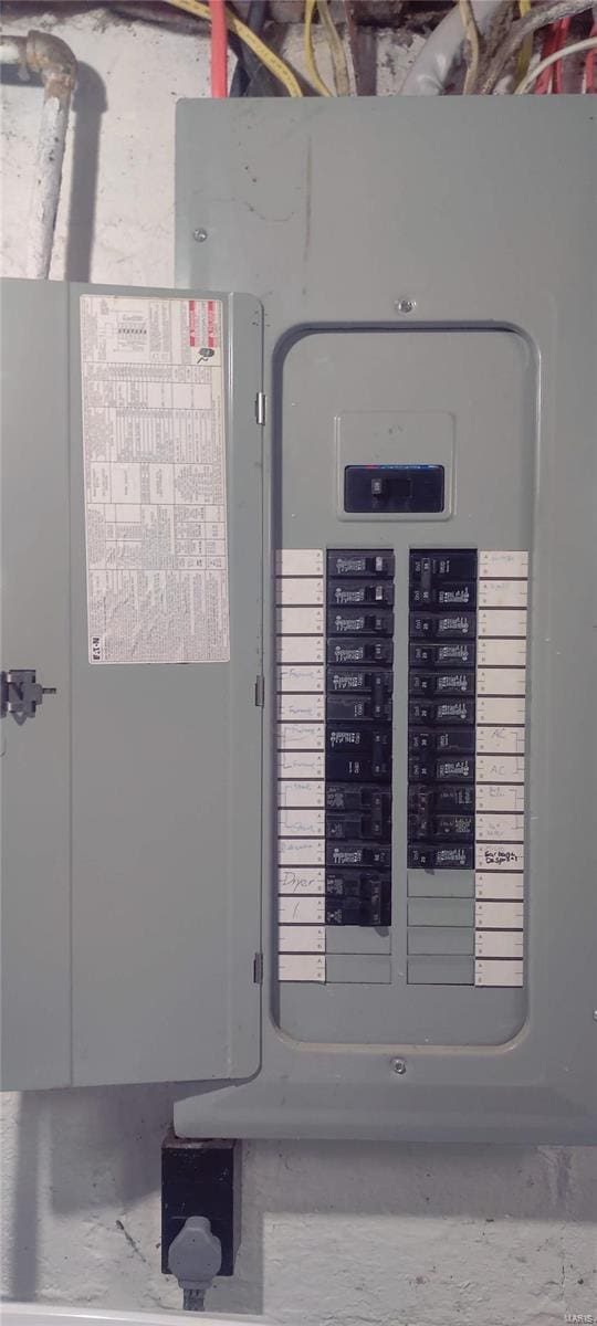 utilities with electric panel