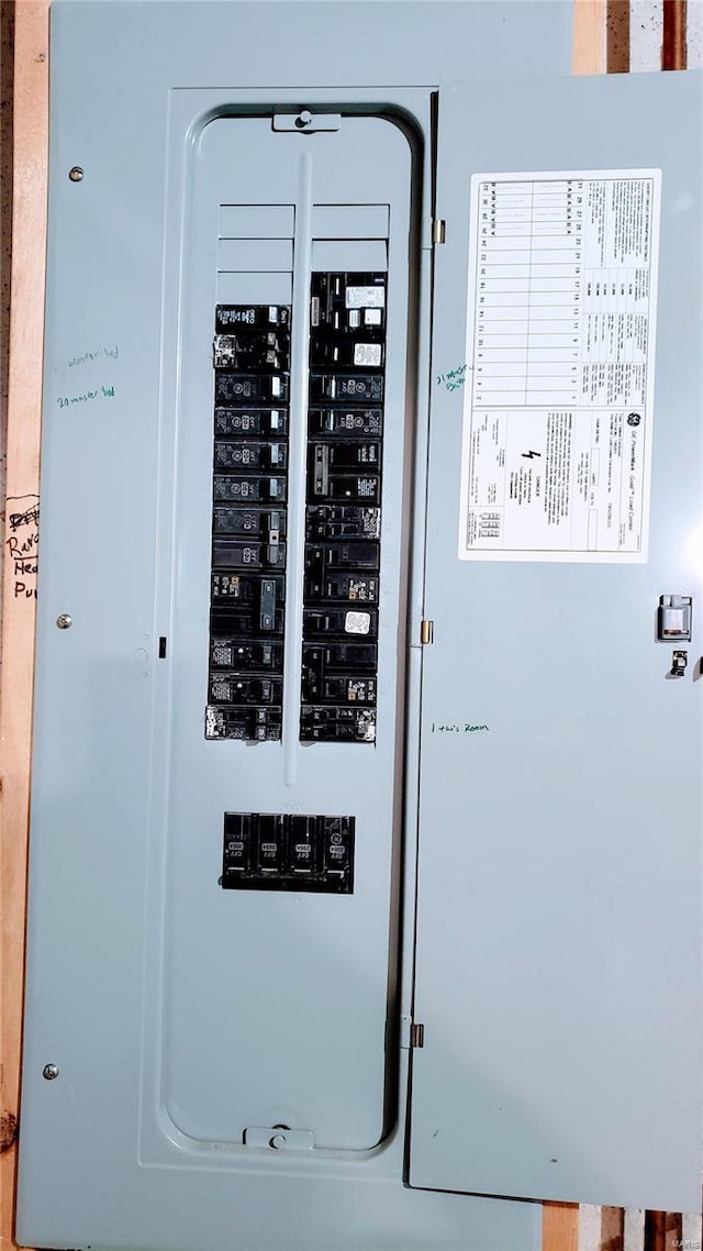 utilities with electric panel