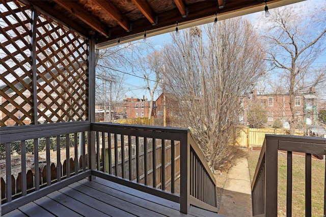 wooden deck with fence