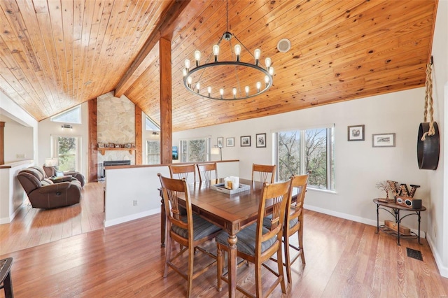 dining space featuring hardwood / wood-style flooring, a fireplace, wooden ceiling, and high vaulted ceiling