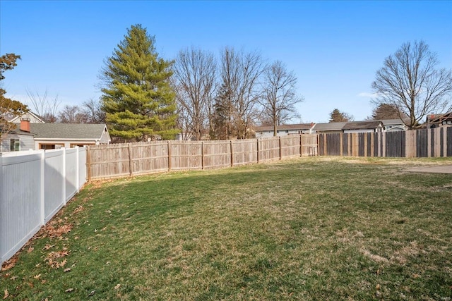 view of yard featuring a fenced backyard