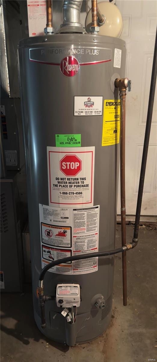 utilities with gas water heater