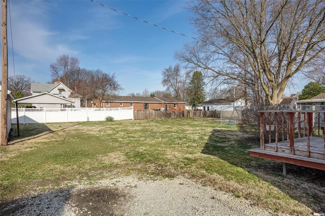 view of yard featuring a wooden deck and a fenced backyard