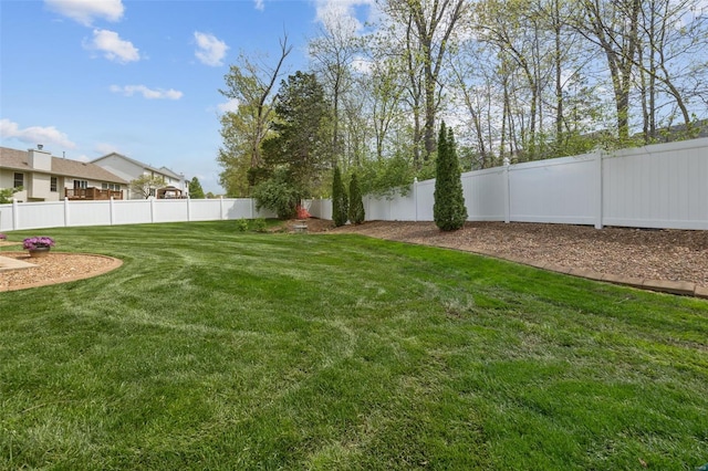 view of yard featuring a fenced backyard