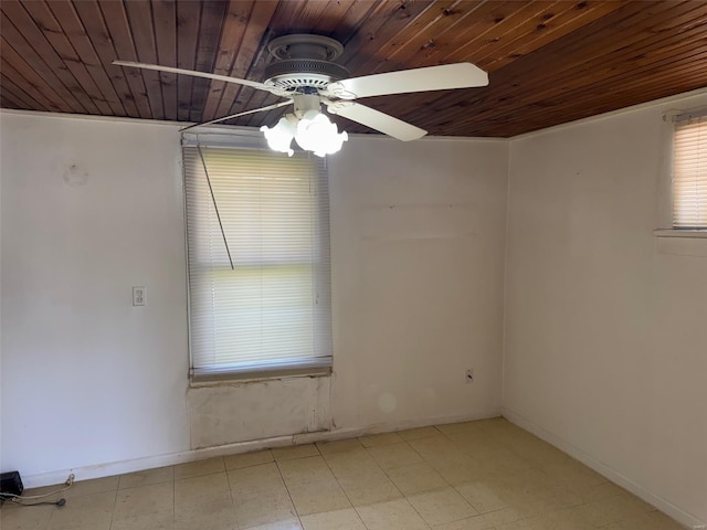 spare room with ceiling fan, baseboards, and wood ceiling