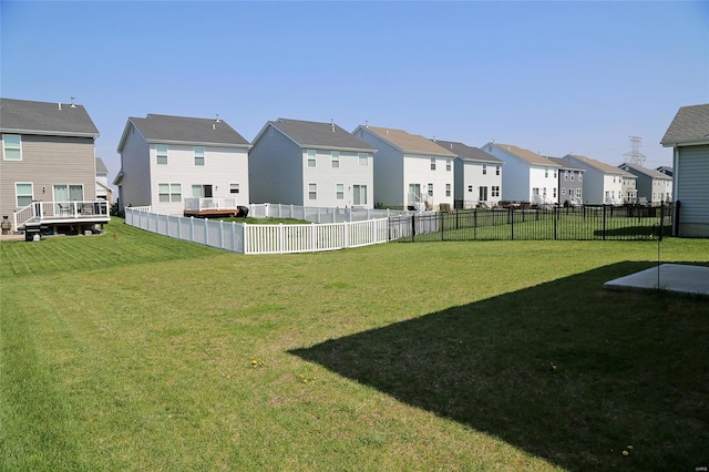 view of yard with a fenced backyard and a residential view