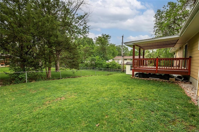 view of yard featuring a wooden deck and a fenced backyard