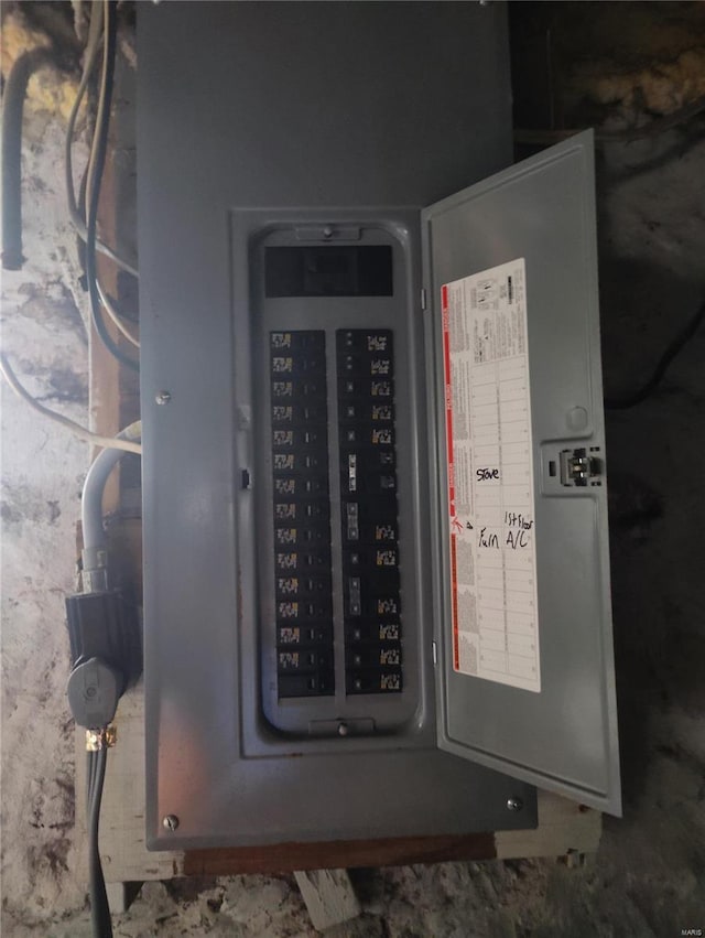utilities featuring electric panel