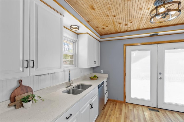 kitchen with visible vents, dishwasher, a sink, wooden ceiling, and white cabinets