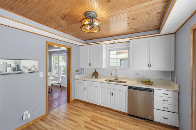 kitchen featuring wood ceiling, dishwasher, a sink, light countertops, and white cabinetry