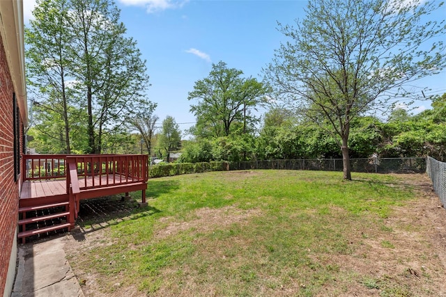 view of yard featuring a deck and a fenced backyard