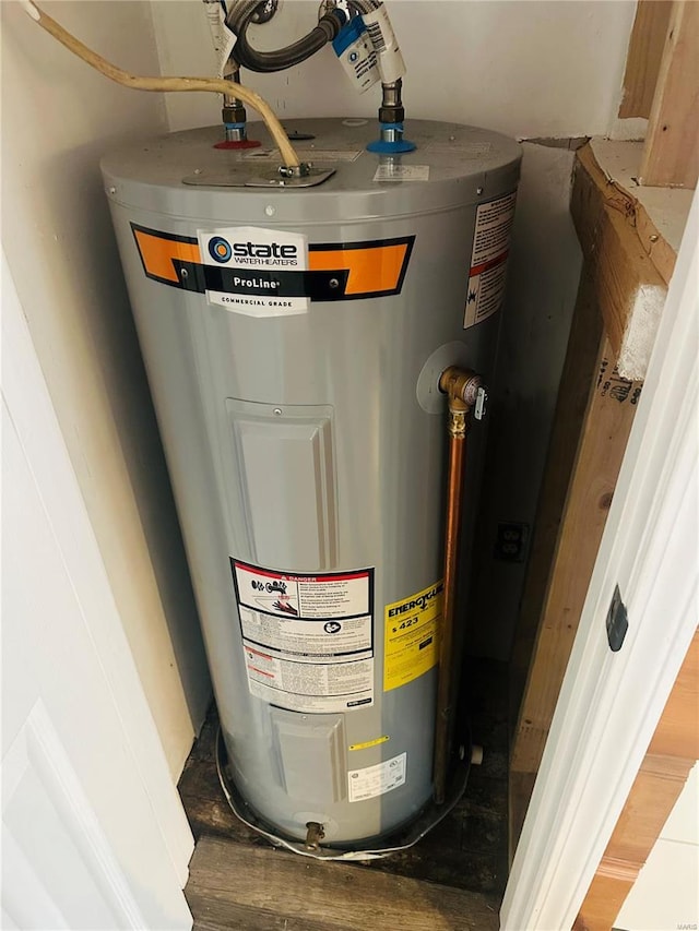 utilities with electric water heater