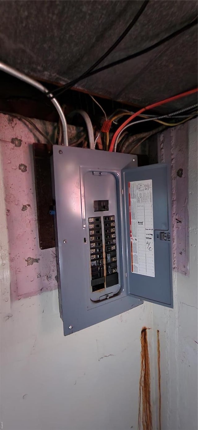 utilities featuring electric panel