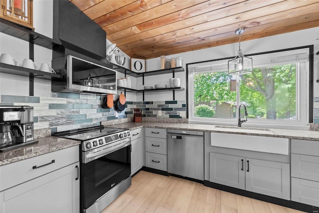 kitchen with open shelves, stainless steel appliances, a sink, wooden ceiling, and backsplash