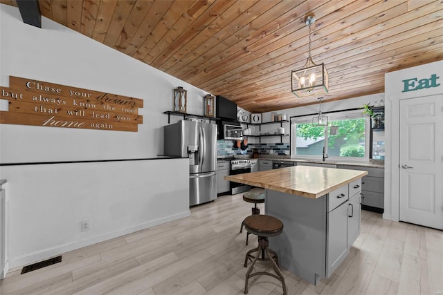 kitchen with appliances with stainless steel finishes, open shelves, butcher block countertops, wooden ceiling, and backsplash