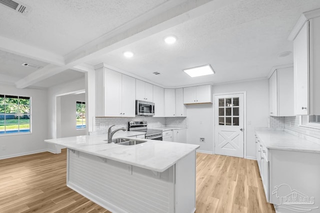 kitchen featuring kitchen peninsula, sink, white cabinetry, and stainless steel appliances