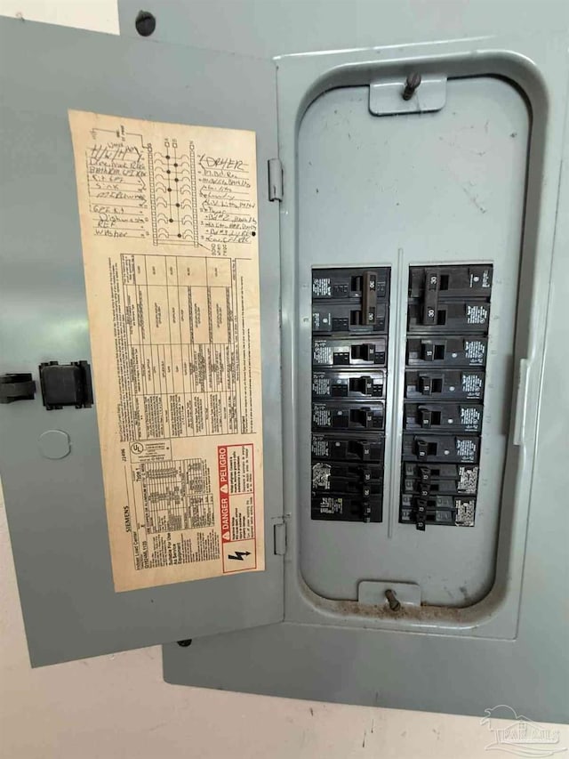 1640 Steven Dr, Gulf Breeze, FL 32563 - utilities with electric panel