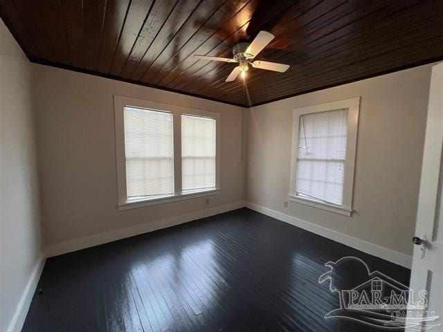 empty room featuring dark wood-style floors, wood ceiling, and baseboards