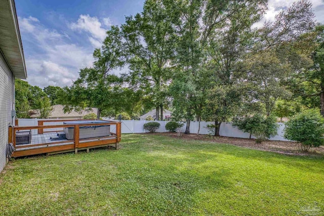 view of yard featuring a deck and a fenced backyard