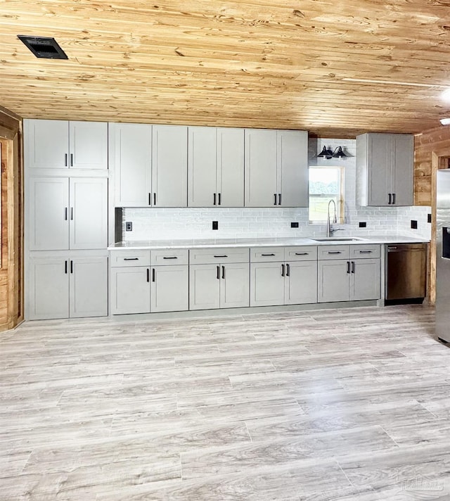 kitchen featuring sink, wooden walls, light wood-type flooring, wood ceiling, and stainless steel appliances