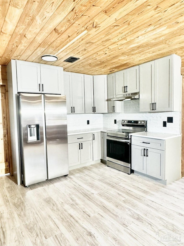 kitchen featuring tasteful backsplash, wooden ceiling, light hardwood / wood-style flooring, and stainless steel appliances