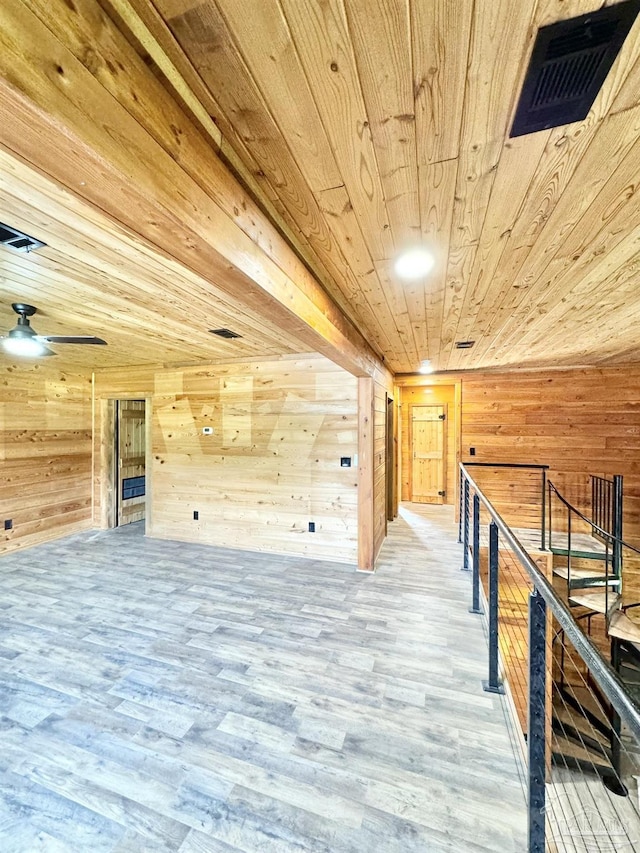 interior space with hardwood / wood-style flooring, wood walls, and wooden ceiling