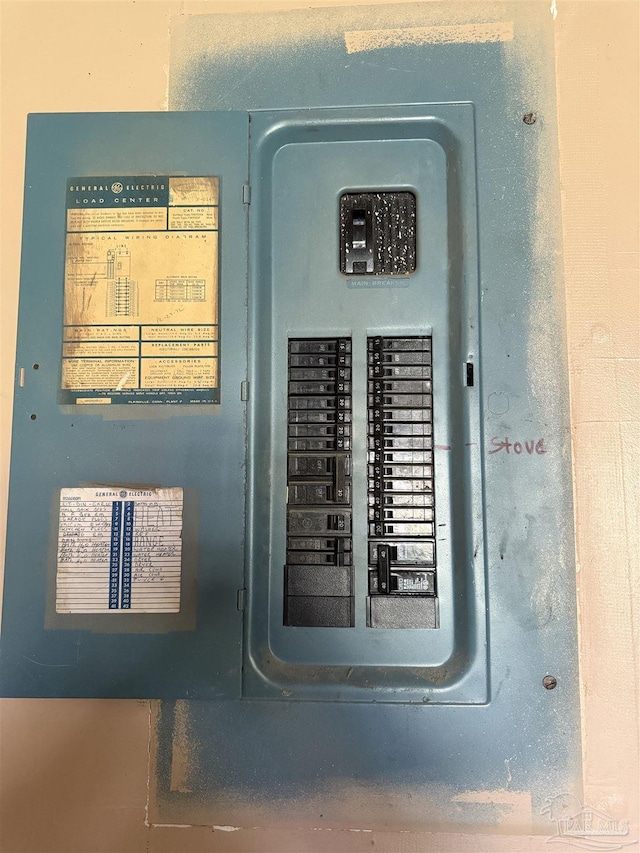 5325 Bob Sikes Blvd, Jay, FL 32565 - utility room featuring electric panel